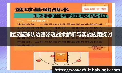 武汉篮球队边路渗透战术解析与实战应用探讨