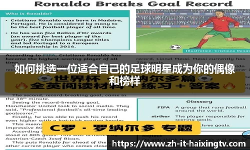 如何挑选一位适合自己的足球明星成为你的偶像和榜样